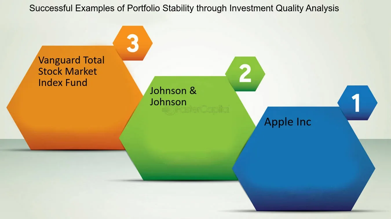Stock market feb 2026 momentum: Rotation Into Quality