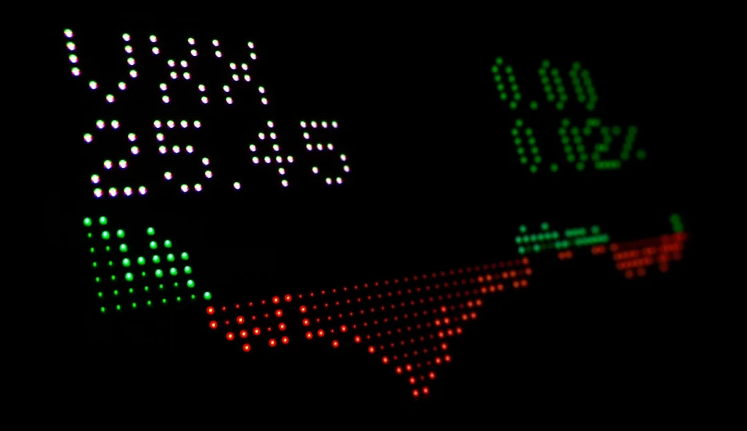 US stock market February 2026 inflation data Fed policy