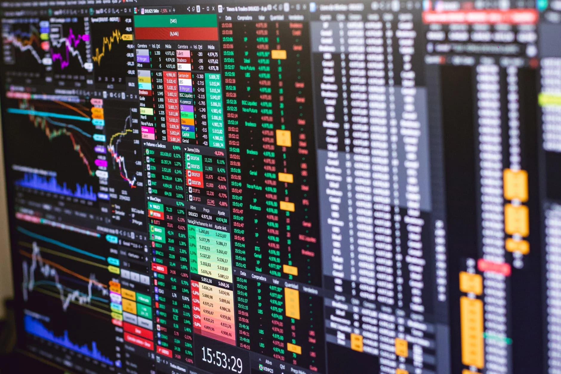 Stock market movements 2026: Tech Signals and Trends