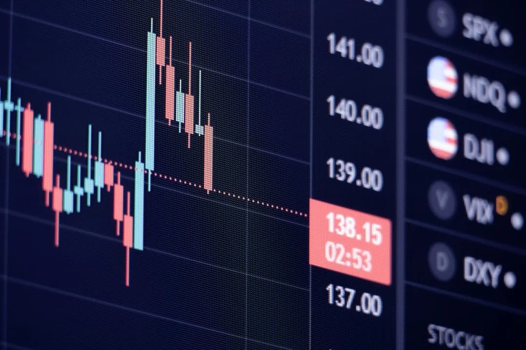 February 2026 US stock market and crypto momentum Update