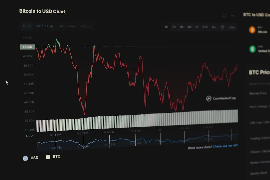 Global Commodity Prices and Inflation Trajectory 2026 Pulse