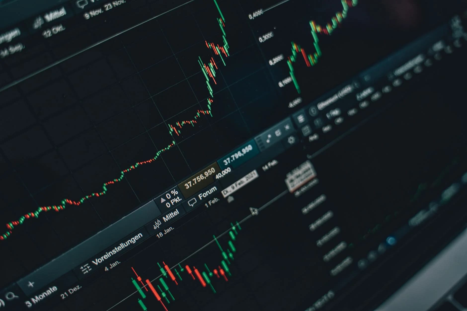 Global Equities Leadership February 2026 Outside US