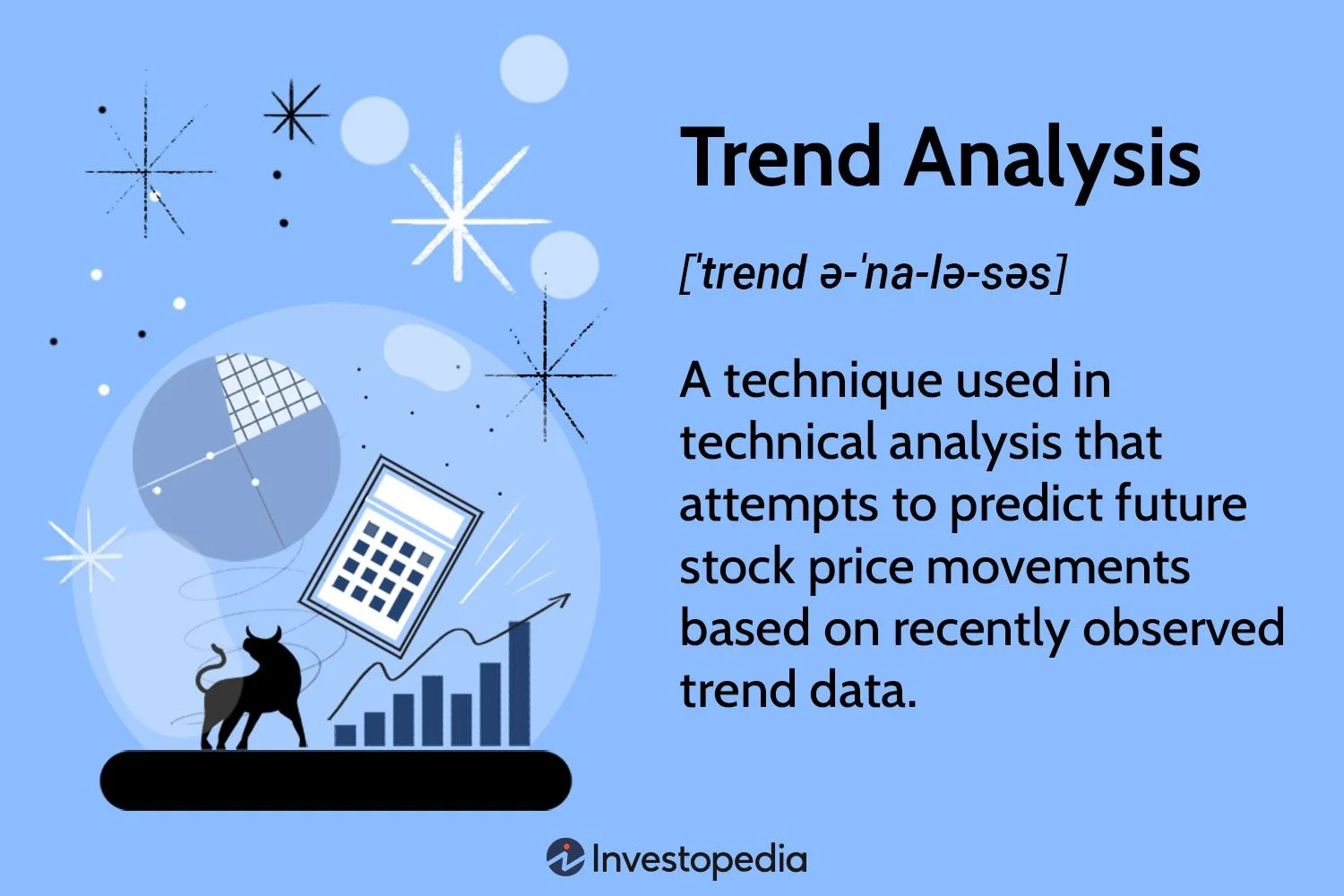 Cover Image for Fed policy 2026 outlook: Market Trends